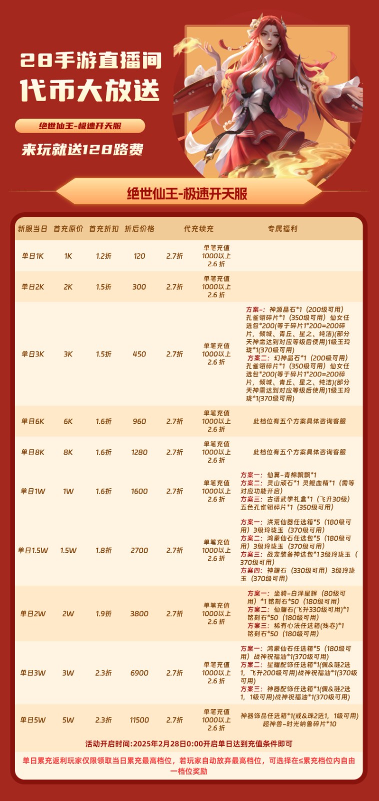 绝世仙王-无双服