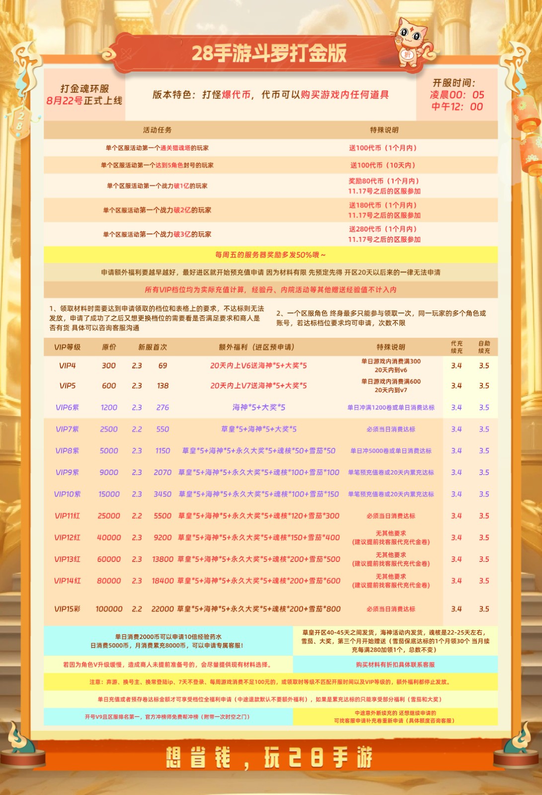 斗罗大陆-打金版魂环服(当日2.5折)