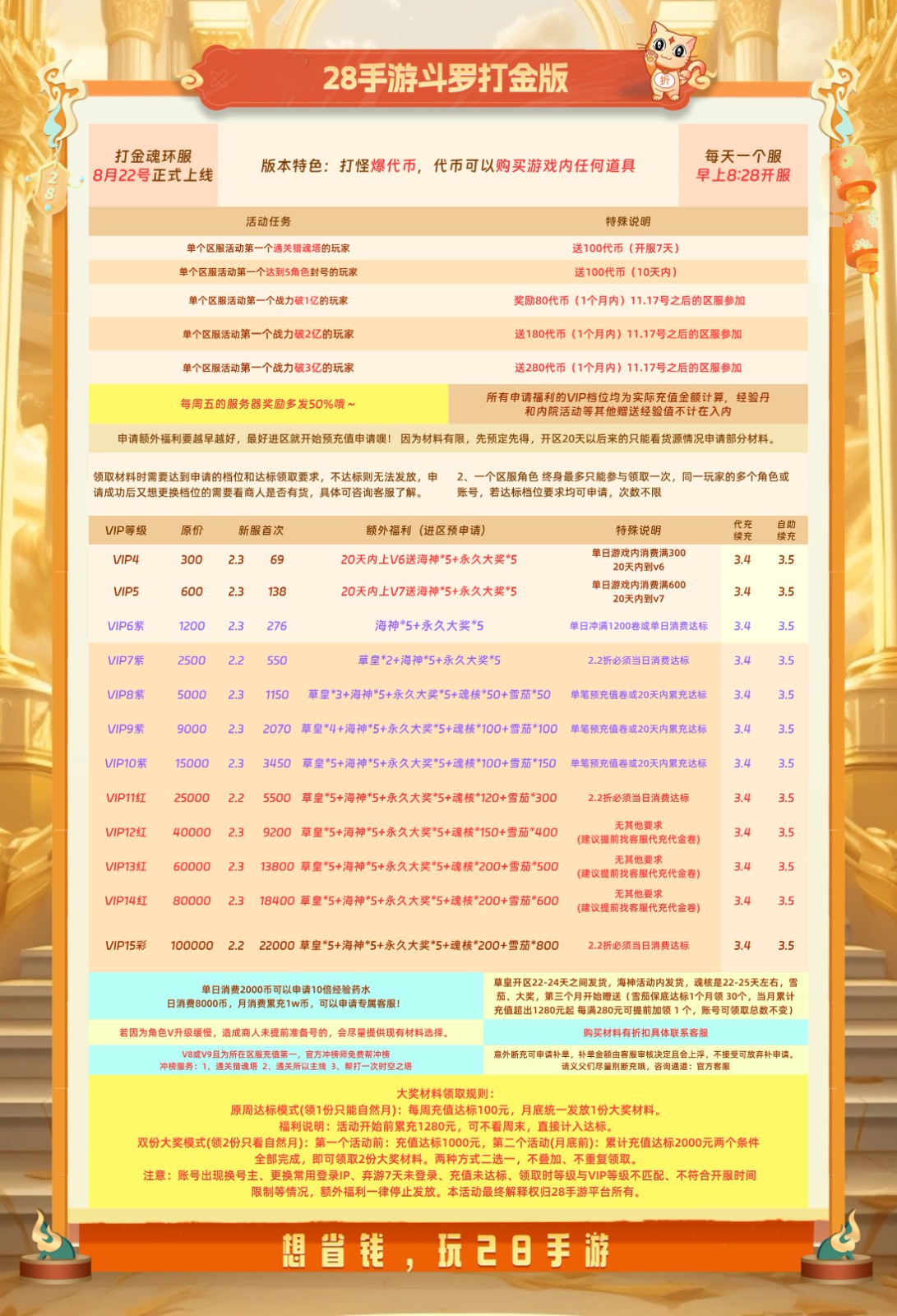 斗罗大陆-打金版魂环服-(首次1折）