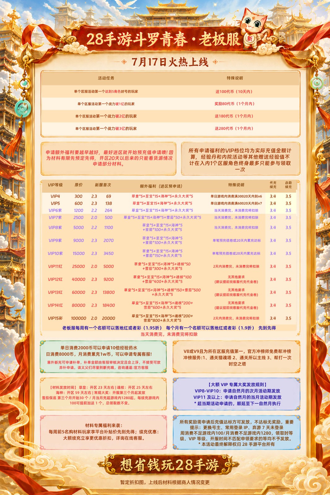 斗罗大陆-青春版(当日2.5折)
