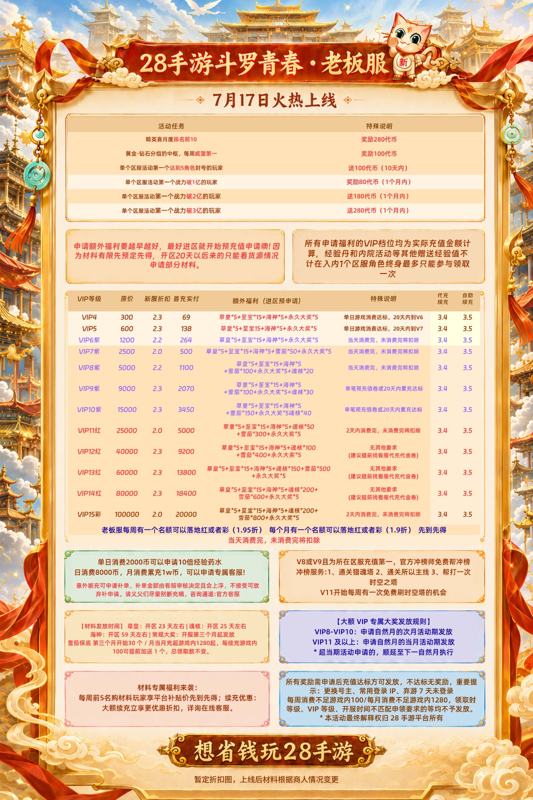 斗罗大陆H5-青春版老板服（首次1折）