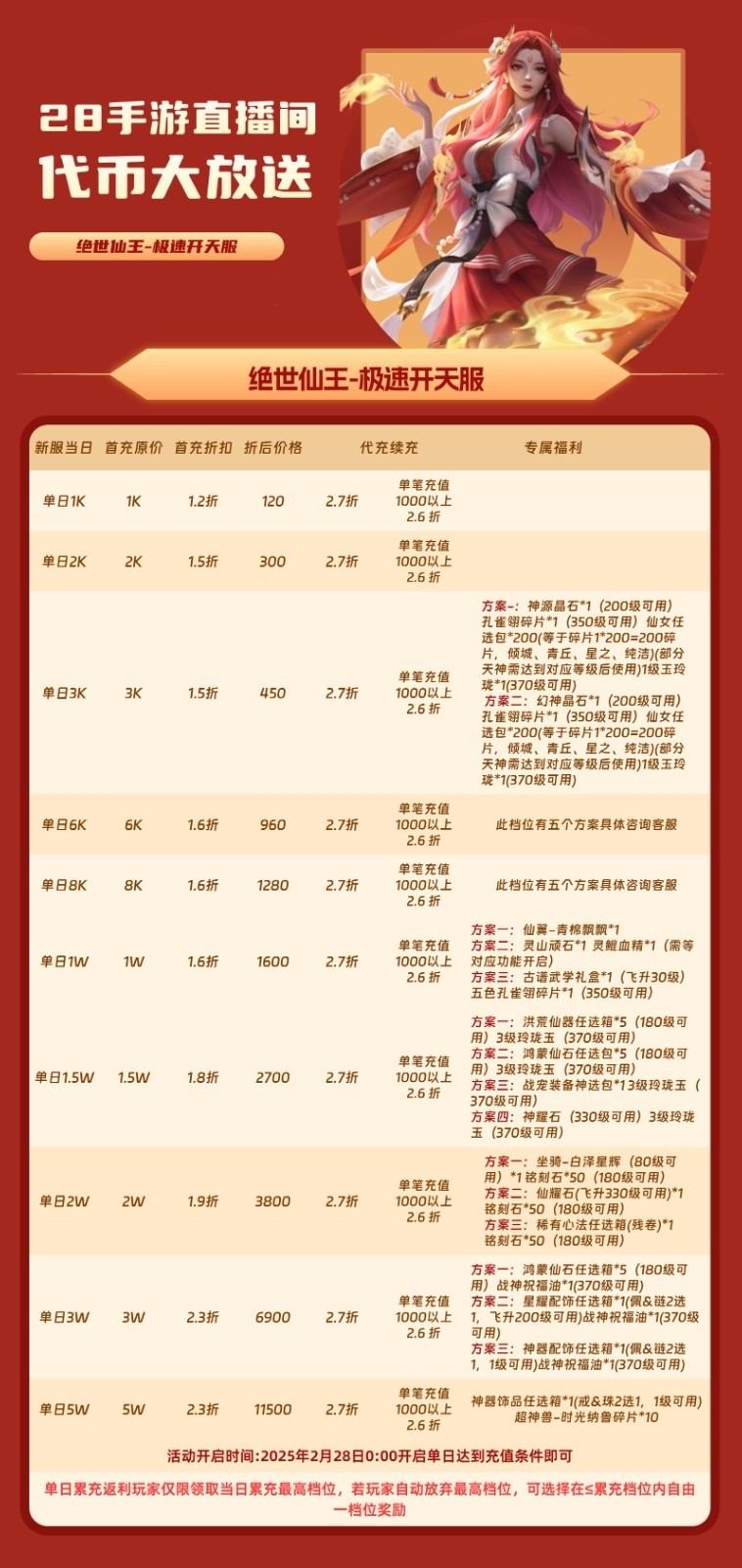 绝世仙王-无双服